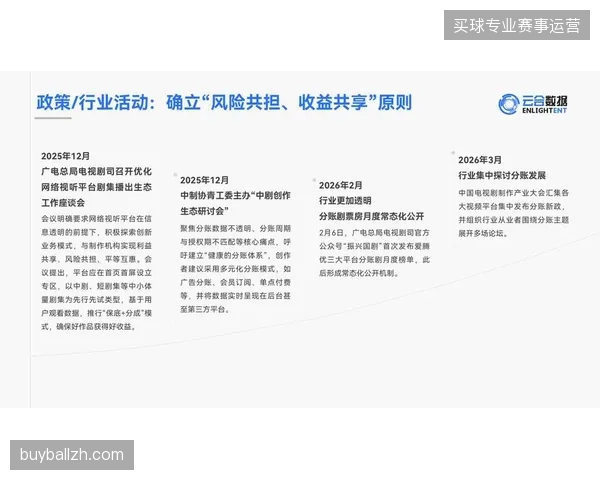 2026年6月后赛事服务市场将完全摒弃传统单体支付接口模式